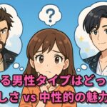 モテる男性タイプはどっち？